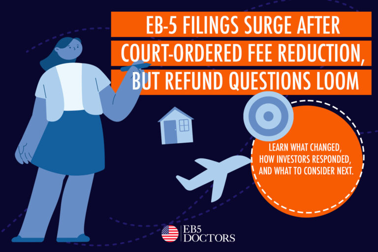 EB-5 filings surge after court-ordered fee reduction, but refund questions loom