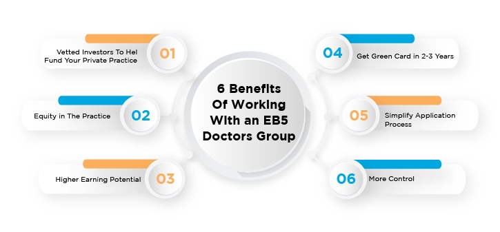 6-benefits-of-working-with-eb5-group