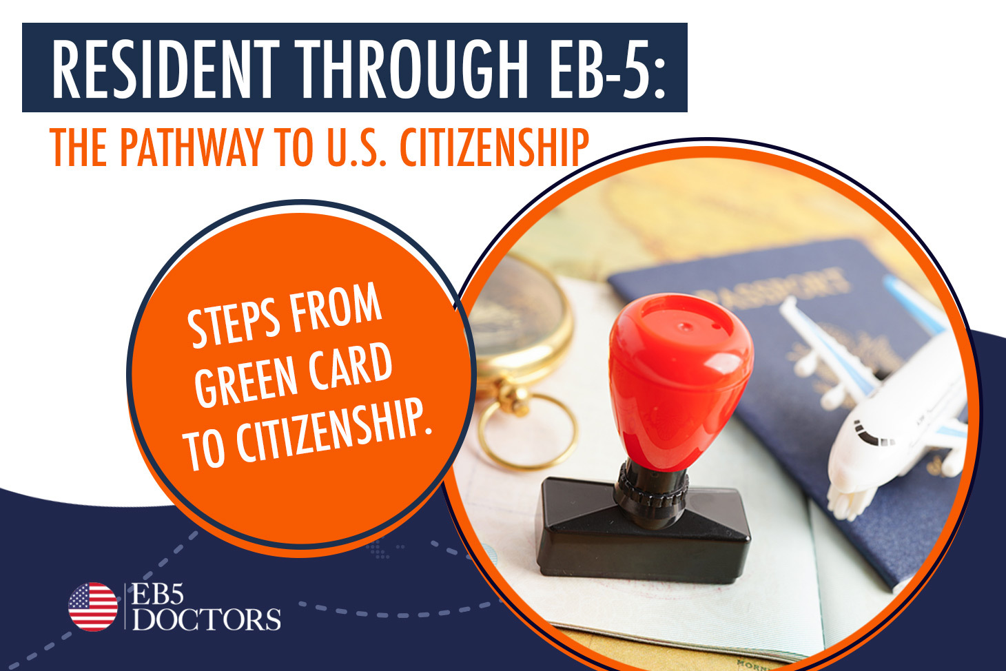 Resident through EB-5: The Pathway to U.S. Citizenship